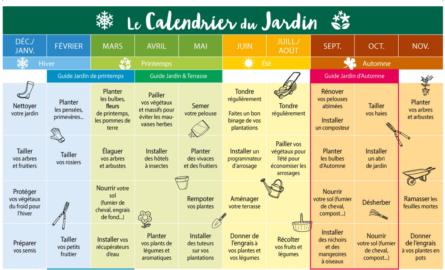 Calendrier