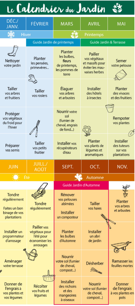 Calendrier