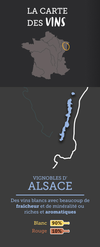 carte des vins alsace