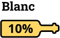 Schéma