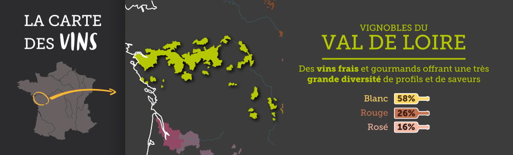 carte des vins de loire