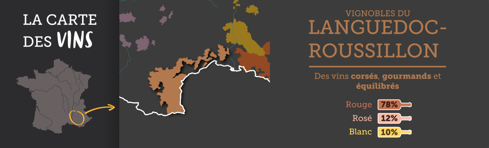 carte vins Languedoc