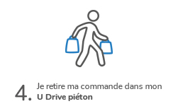 Retirez votre commande
