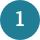 Pictogramme 1