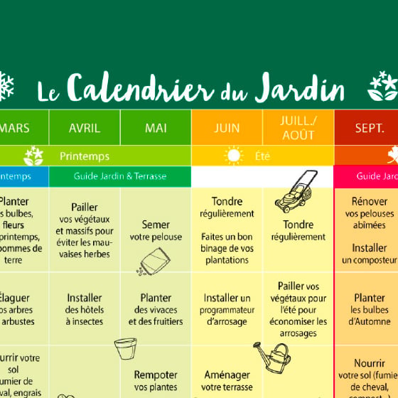 Calendrier fruits et légumes